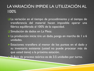LAVARIACIÓN IMPIDE LA UTILIZACIÓN AL
100%
 La variación en el tiempo de procedimiento y el tiempo de
transferencia del material hacen imposible operar una
fábrica equilibrada al 100% de la capacidad.
 Simulación de dados en La Meta:
 La producción inicia: tire un dado, ponga en marcha de 1 a 6
unidades.
 Estaciones: transfiera al menor de los puntos en el dado y
su inventario existente (usted no puede procesar más de
que usted tiene) a la próxima estación.
 El flujo de proceso teórico es de 3.5 unidades por turno.
 