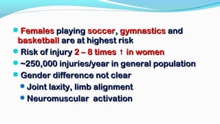 FemalesFemales playingplaying soccersoccer,, gymnasticsgymnastics andand
basketballbasketball are at highest riskare at highest risk
Risk of injuryRisk of injury 2 – 8 times2 – 8 times in women↑ in women↑
~250,000 injuries/year in general population~250,000 injuries/year in general population
Gender difference not clearGender difference not clear
Joint laxity, limb alignmentJoint laxity, limb alignment
Neuromuscular activationNeuromuscular activation
 