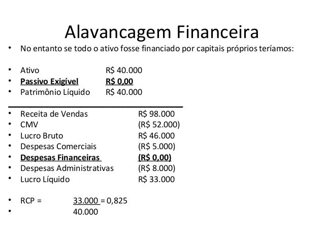 O que alavancagem no forex