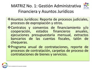 MATRIZ No. 1: Gestión Administrativa
Financiera y Asuntos Jurídicos
Asuntos Jurídicos: Reporte de procesos judiciales,
procesos de expropiación y otros.
Contratos y convenios de financiamiento y/o
cooperación, estados financieros anuales,
ejecuciones presupuestaria mensual, extractos
bancarios de las cuentas fiscales, talón de
chequeras.
Programa anual de contrataciones, reporte de
procesos de contratación, carpetas de proceso de
contrataciones de bienes y servicios.
 