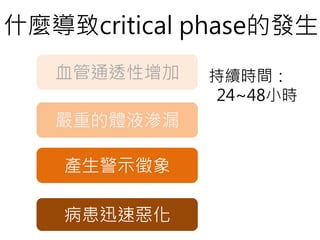 什麼導致critical phase的發生
血管通透性增加
嚴重的體液滲漏
產生警示徵象
病患迅速惡化
持續時間：
24~48小時
 