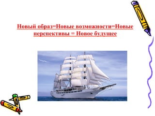 Новый образ=Новые возможности=Новые
перспективы = Новое будущее
 