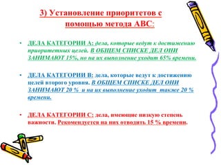 3) Установление приоритетов с
помощью метода АВС:
•  ДЕЛА КАТЕГОРИИ А: дела, которые ведут к достижению
приоритетных целей. В ОБЩЕМ СПИСКЕ ДЕЛ ОНИ
ЗАНИМАЮТ 15%, но на их выполнение уходит 65% времени.
•  ДЕЛА КАТЕГОРИИ В: дела, которые ведут к достижению
целей второго уровня. В ОБЩЕМ СПИСКЕ ДЕЛ ОНИ
ЗАНИМАЮТ 20 % и на их выполнение уходит также 20 %
времени.
•  ДЕЛА КАТЕГОРИИ С: дела, имеющие низкую степень
важности. Рекомендуется на них отводить 15 % времени.
 