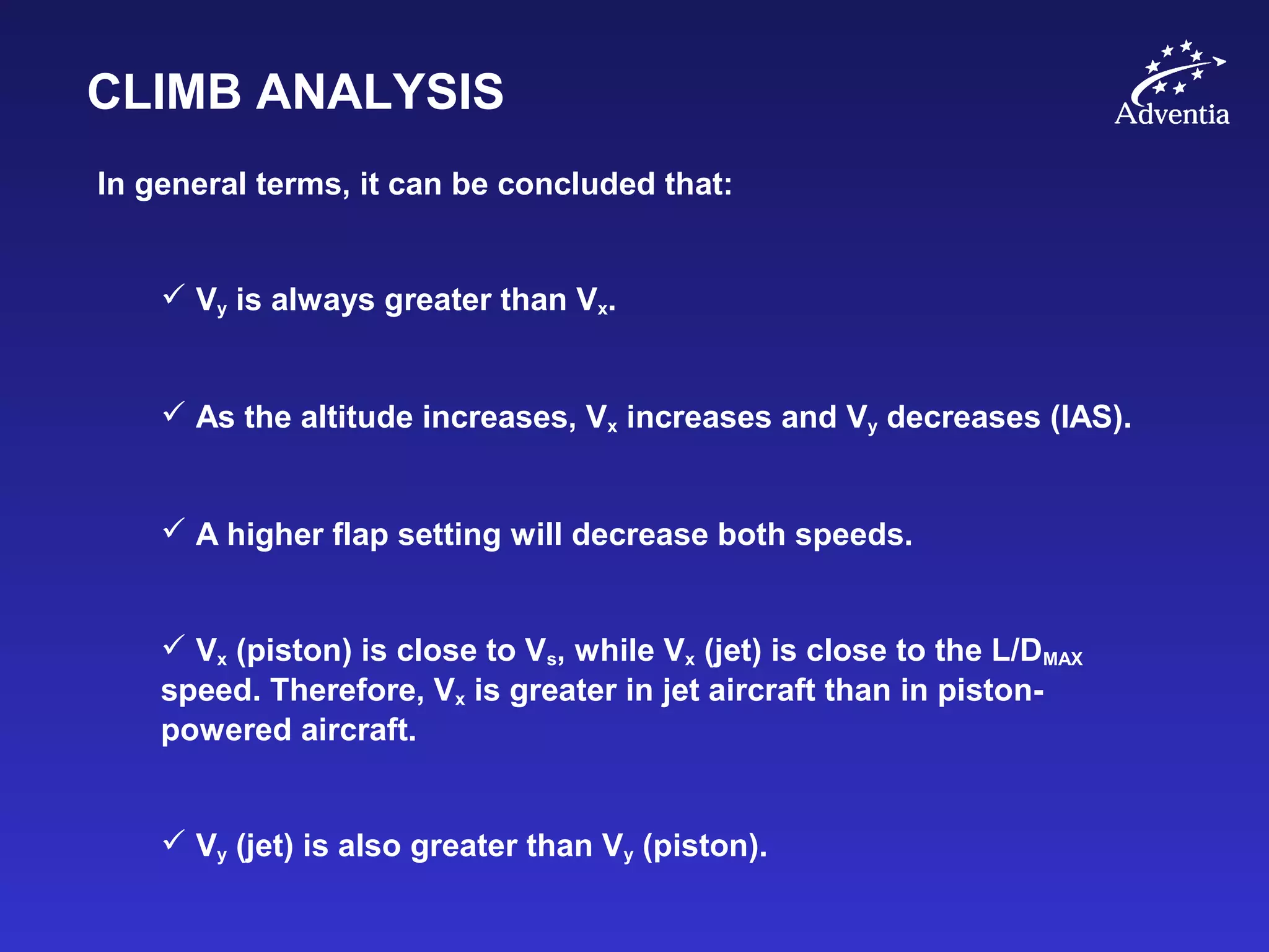 CLIMB ANALYSIS
In general terms, it can be concluded that:
 Vy is always greater than Vx.
 As the altitude increases, Vx increases and Vy decreases (IAS).
 A higher flap setting will decrease both speeds.
 Vx (piston) is close to Vs, while Vx (jet) is close to the L/DMAX
speed. Therefore, Vx is greater in jet aircraft than in piston-
powered aircraft.
 Vy (jet) is also greater than Vy (piston).
 