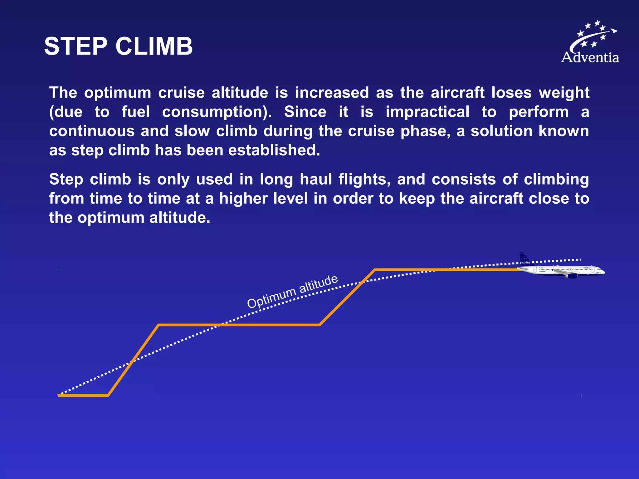 STEP CLIMB
The optimum cruise altitude is increased as the aircraft loses weight
(due to fuel consumption). Since it is impractical to perform a
continuous and slow climb during the cruise phase, a solution known
as step climb has been established.
Step climb is only used in long haul flights, and consists of climbing
from time to time at a higher level in order to keep the aircraft close to
the optimum altitude.
Optimum altitude
 