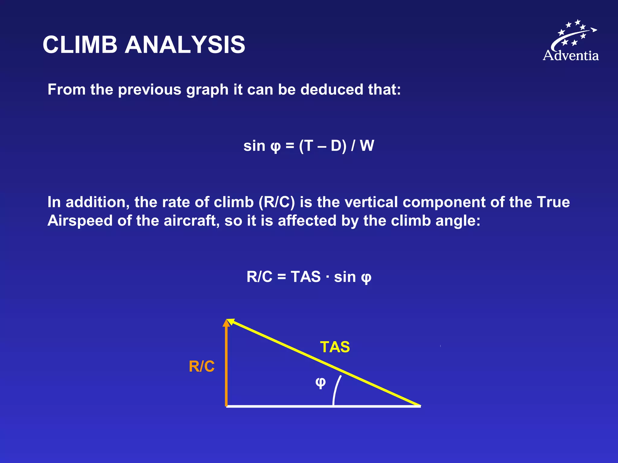 CLIMB ANALYSIS
From the previous graph it can be deduced that:
sin φ = (T – D) / W
In addition, the rate of climb (R/C) is the vertical component of the True
Airspeed of the aircraft, so it is affected by the climb angle:
R/C = TAS · sin φ
φ
R/C
TAS
 