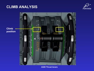 CLIMB ANALYSIS
Climb
position
A320 Thrust levers
 