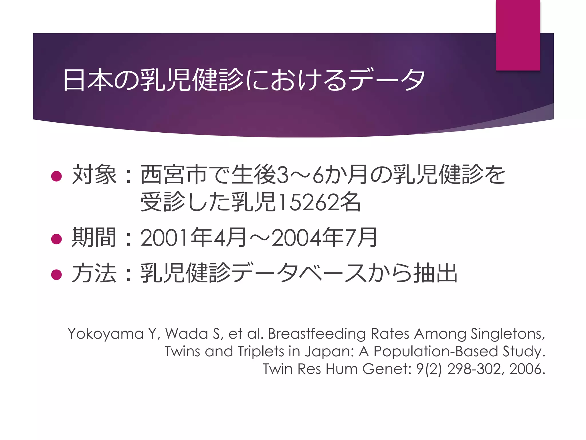 日本の乳児健診におけるデータ
 対象：西宮市で生後3～6か月の乳児健診を
受診した乳児15262名
 期間：2001年4月～2004年7月
 方法：乳児健診データベースから抽出
Yokoyama Y, Wada S, et al. Breastfeeding Rates Among Singletons,
Twins and Triplets in Japan: A Population-Based Study.
Twin Res Hum Genet: 9(2) 298-302, 2006.
 