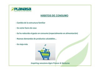 HÁBITOS DE CONSUMO
- Cambio de la estructura familiar
- Se come fuera de casa
- Se ha reducido el gasto en consumo (especialmente en alimentación)
Inspiring sessions-Agro Future & Ventures
- Nuevas demandas de productos saludables…
- Se viaja más
 