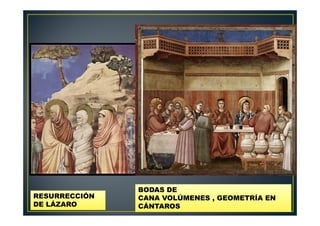 RESURRECCIÓN
DE LÁZARO
BODAS DE
CANA VOLÚMENES , GEOMETRÍA EN
CÁNTAROS
 