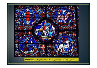 CHARTRES. Signos del zodiaco y meses del año agrícola
 
