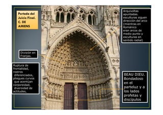 Ruptura de
frontalidad,
rostros
diferenciados,
pliegues curvos
que acentúan
corporeidad,
diversidad de
actitudes,
Arquivoltas
apuntadas.
esculturas siguen
dirección del arco
(mientras en
Románico
eran arcos de
medio punto y
esculturas en
sentido radial)
División en
Franjas.
BEAU DIEU.
Bondadoso
en el
parteluz y a
los lados
profetas y
discípulos
Portada del
Juicio Final.
C. DE
AMIENS
 