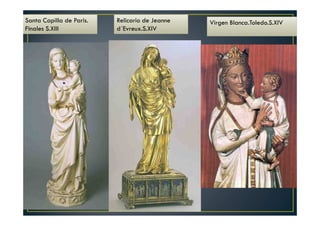 Santa Capilla de Paris.
Finales S.XIII
Relicario de Jeanne
d´Evreux.S.XIV
Virgen Blanca.Toledo.S.XIV
 