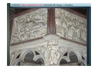 N.PISANO. Púlpito baptisterio de Pisa. Natividad, RR .Magos y fortaleza.
 