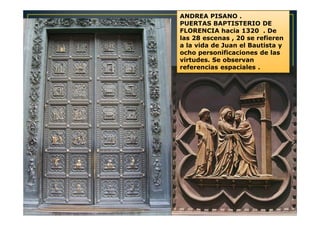ANDREA PISANO .
PUERTAS BAPTISTERIO DE
FLORENCIA hacia 1320 . De
las 28 escenas , 20 se refieren
a la vida de Juan el Bautista y
ocho personificaciones de las
virtudes. Se observan
referencias espaciales .
 