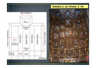 Retablo C. de Toledo. S XV
 