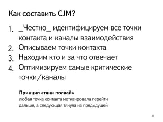 32
Как составить CJM?
!
1. _Честно_ идентифицируем все точки
контакта и каналы взаимодействия
2. Описываем точки контакта
3. Находим кто и за что отвечает
4. Оптимизируем самые критические
точки/каналы
Принцип «тяни-толкай» 
любая точка контакта мотивировала перейти
дальше, а следующая тянула из предыдущей
 