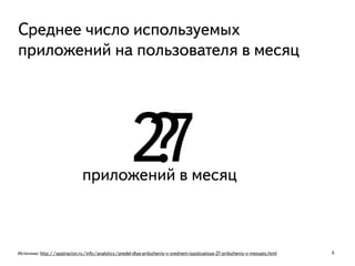 6Источник: http://apptractor.ru/info/analytics/predel-dlya-prilozheniy-v-srednem-ispolzuetsya-27-prilozheniy-v-mesyats.html
27
Среднее число используемых
приложений на пользователя в месяц
приложений в месяц
?
 