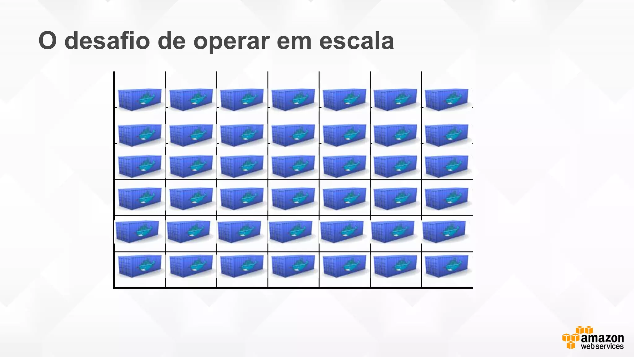 O desafio de operar em escala
 