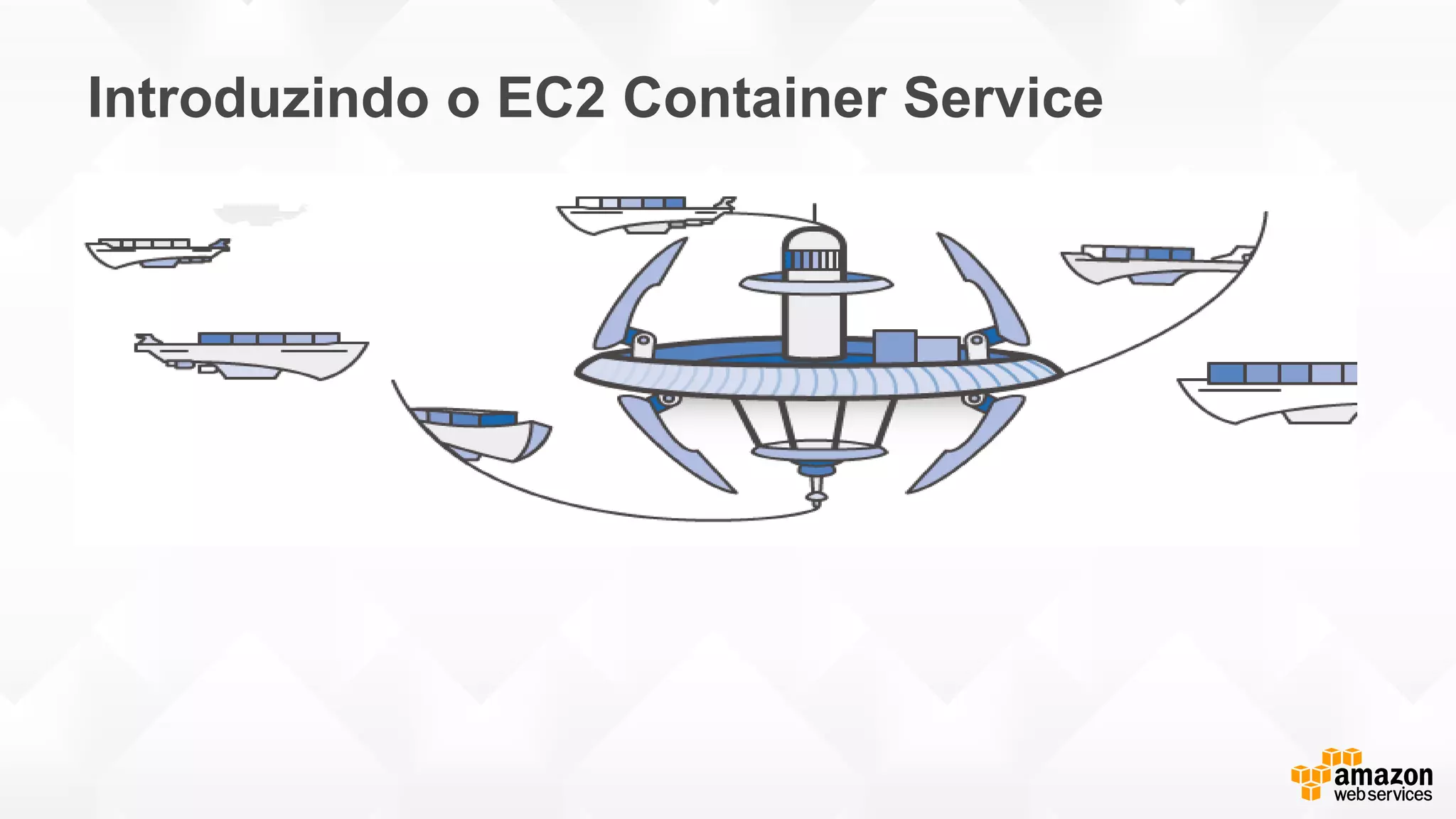 Introduzindo o EC2 Container Service
 