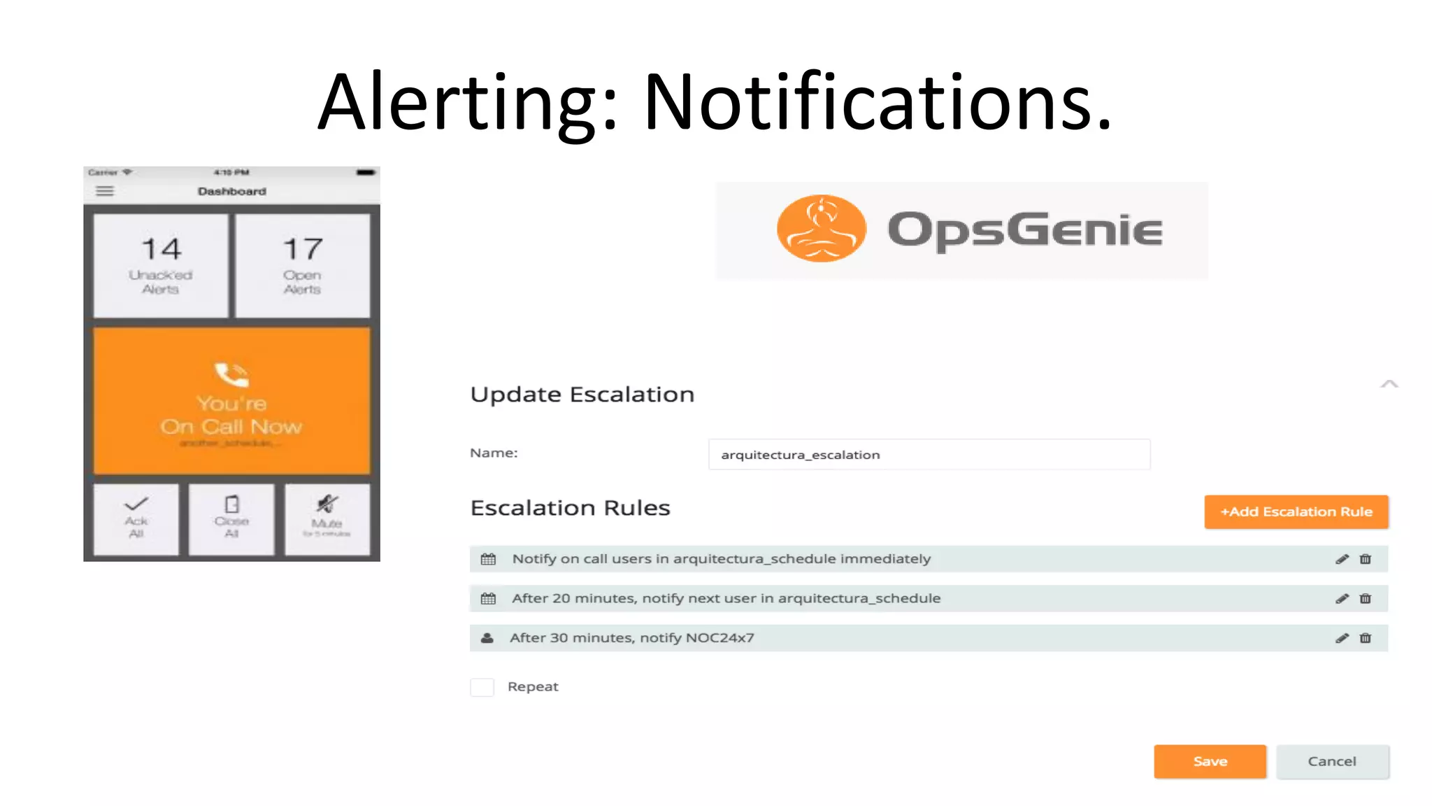 Alerting: Notifications.
 