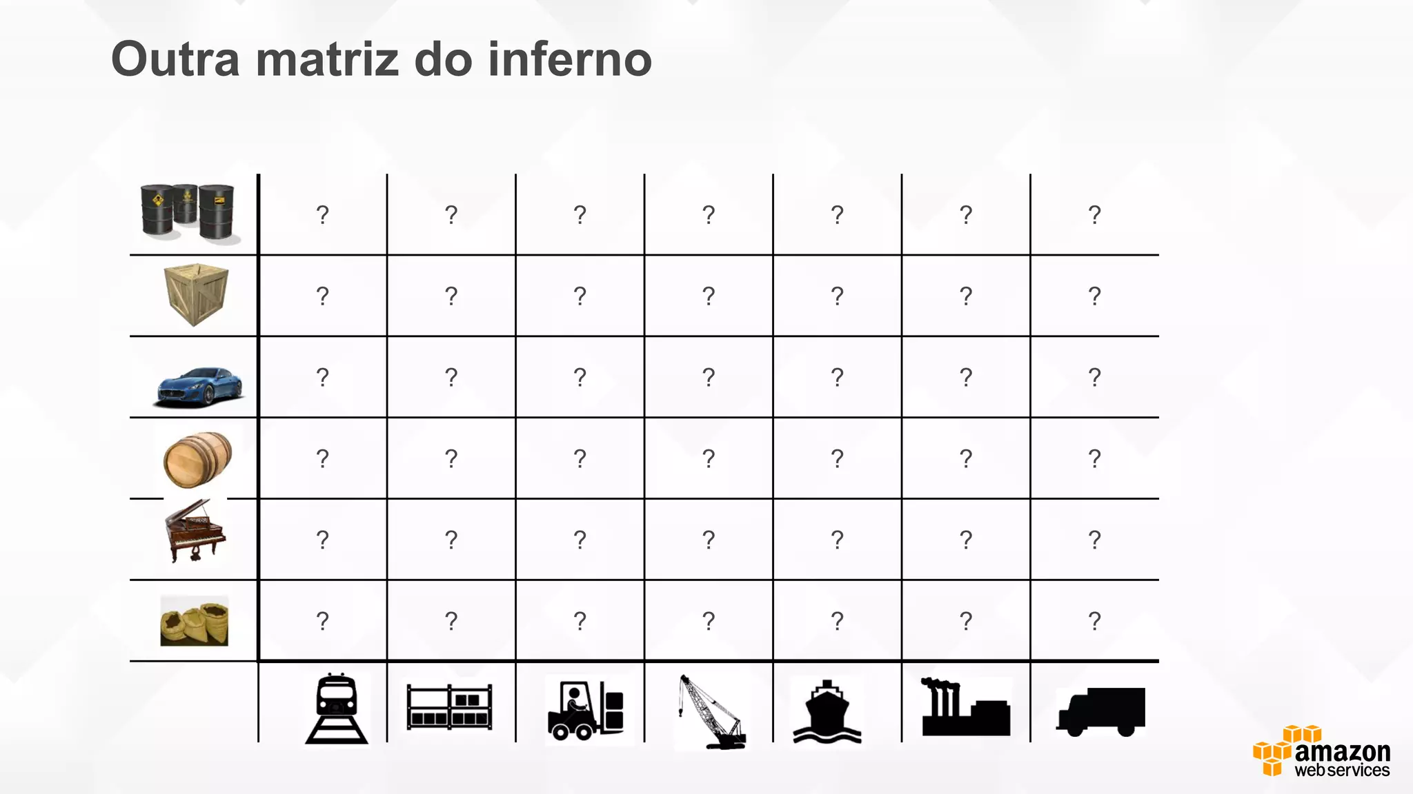 ? ? ? ? ? ? ?
? ? ? ? ? ? ?
? ? ? ? ? ? ?
? ? ? ? ? ? ?
? ? ? ? ? ? ?
? ? ? ? ? ? ?
Outra matriz do inferno
 