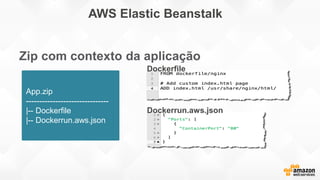 AWS Elastic Beanstalk
Zip com contexto da aplicação
App.zip
-------------------------------
|-- Dockerfile
|-- Dockerrun.aws.json
Dockerfile
Dockerrun.aws.json
 