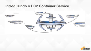 Introduzindo o EC2 Container Service
 