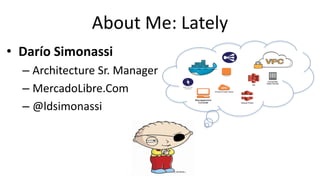 About Me: Lately
• Darío Simonassi
– Architecture Sr. Manager
– MercadoLibre.Com
– @ldsimonassi
 