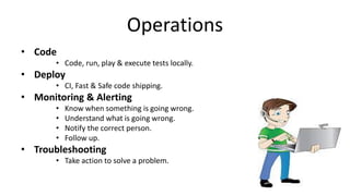 Operations
• Code
• Code, run, play & execute tests locally.
• Deploy
• CI, Fast & Safe code shipping.
• Monitoring & Alerting
• Know when something is going wrong.
• Understand what is going wrong.
• Notify the correct person.
• Follow up.
• Troubleshooting
• Take action to solve a problem.
 