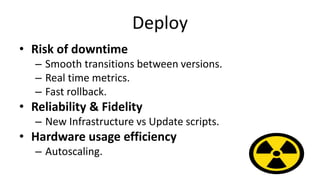 Deploy
• Risk of downtime
– Smooth transitions between versions.
– Real time metrics.
– Fast rollback.
• Reliability & Fidelity
– New Infrastructure vs Update scripts.
• Hardware usage efficiency
– Autoscaling.
 