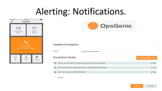 Alerting: Notifications.
 