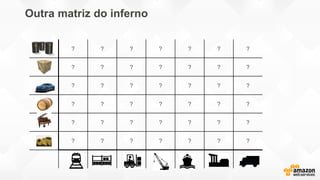 ? ? ? ? ? ? ?
? ? ? ? ? ? ?
? ? ? ? ? ? ?
? ? ? ? ? ? ?
? ? ? ? ? ? ?
? ? ? ? ? ? ?
Outra matriz do inferno
 