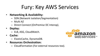 Fury: Key AWS Services
• Networking & Availability:
– SDN (Network Isolation/Segmentation)
– Multi AZ
– Direct Connect (OnPremise DC Interop).
• Deploy:
– ELB, ASG, CloudWatch.
• Cache:
– ElasticCache, DynamoDB.
• Resources Orchestration:
– CloudFormation (For external resources too).
 