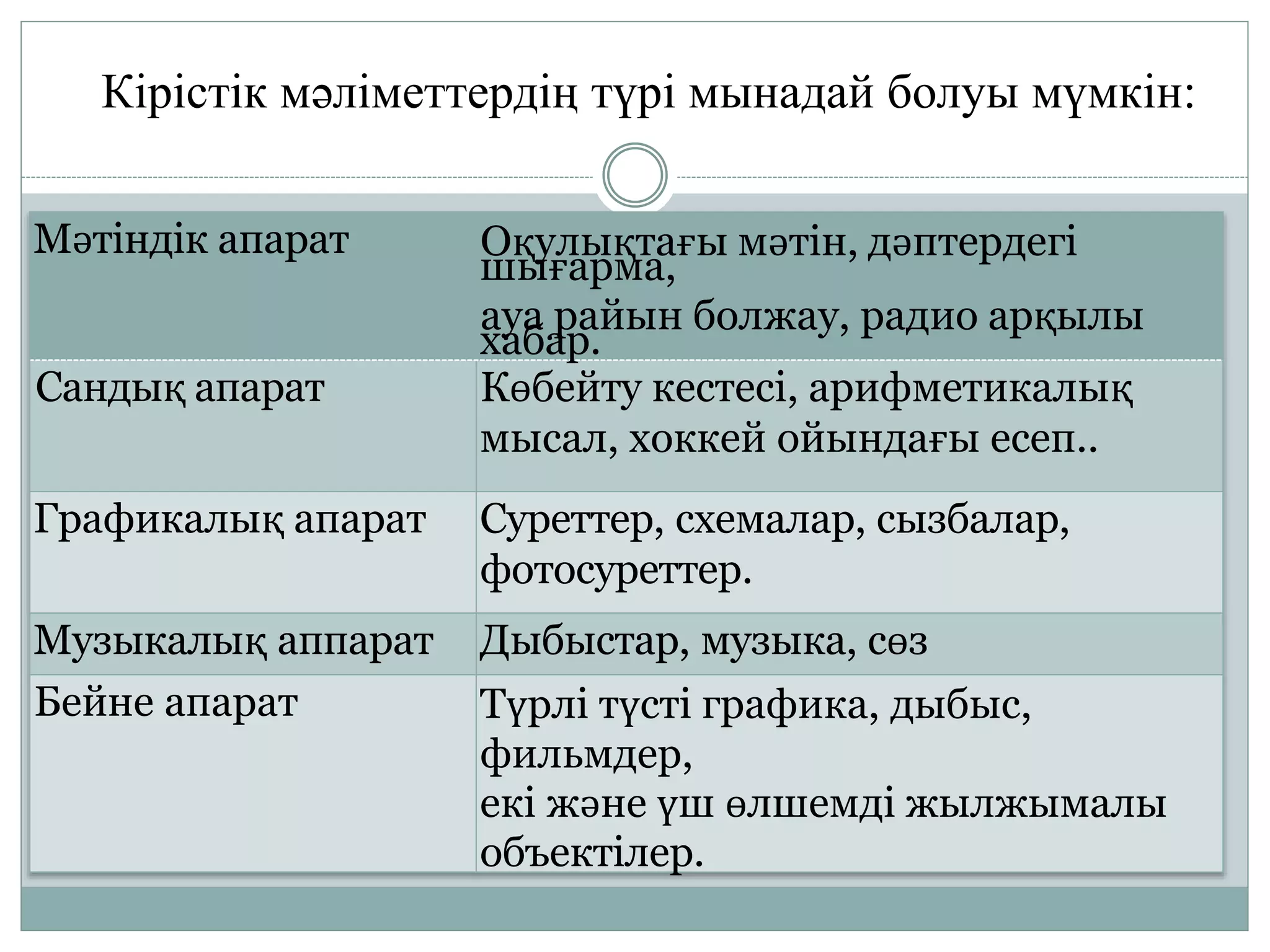 Әдемі қыздардың порносын қараңыз
