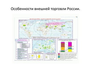 Особенности внешней торговли России.
 