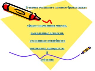 В основе успешного личного бренда лежат
сформулированная миссия,
выявленные ценности,
осознанные потребности
жизненные приоритеты
и
действия
 