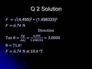 Q 2 Solution
𝐹 = √(4.495)2 + (1.498333)2
𝐹 = 6.74 N
Direction
Tan θ =
𝑂𝑝
𝐴𝑑𝑗
=
4.495
1.498333
= 3.0000
θ = 71.6o
𝐹 = 6.74 N at 18.4 oT
 