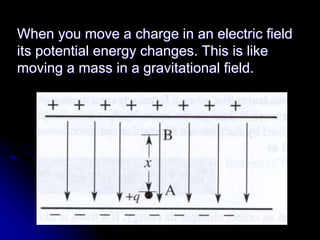 When you move a charge in an electric field
its potential energy changes. This is like
moving a mass in a gravitational field.
 