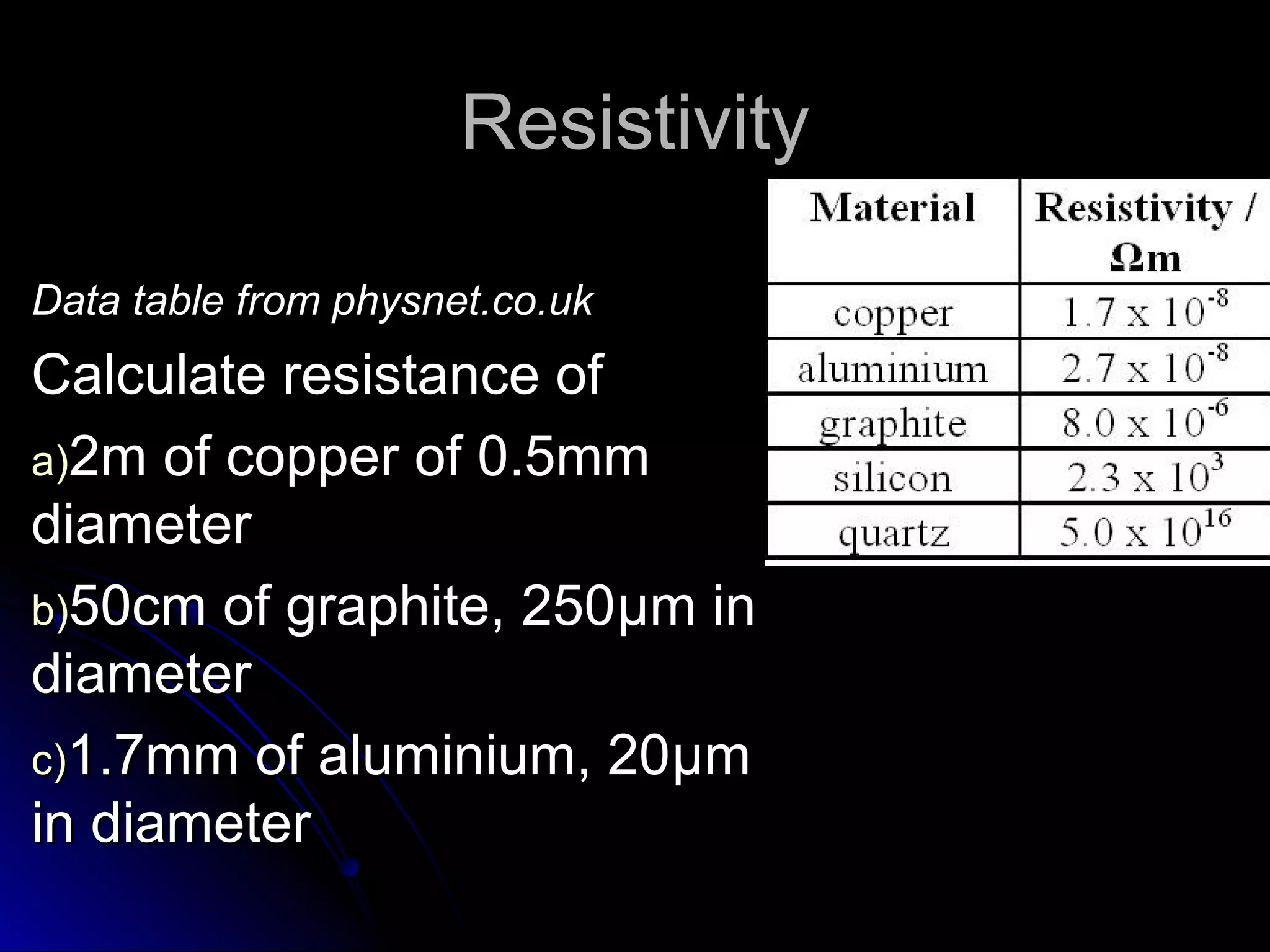 ResistivityResistivity
Data table from physnet.co.ukData table from physnet.co.uk
Calculate resistance ofCalculate resistance of
a)a)2m of copper of 0.5mm2m of copper of 0.5mm
diameterdiameter
b)b)50cm of graphite, 25050cm of graphite, 250μμm inm in
diameterdiameter
c)c)1.7mm of aluminium, 201.7mm of aluminium, 20μμmm
in diameterin diameter
 