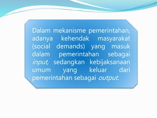 Dalam mekanisme pemerintahan,
adanya kehendak masyarakat
(social demands) yang masuk
dalam pemerintahan sebagai
input, sedangkan kebijaksanaan
umum yang keluar dari
pemerintahan sebagai output.
 