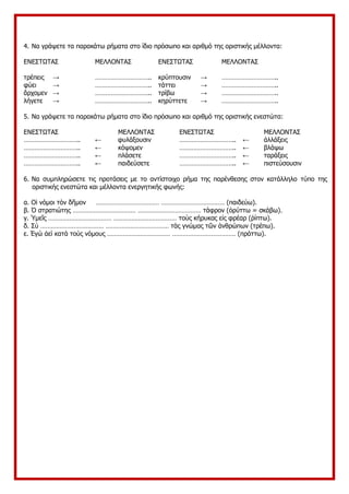 4. Να γράψετε τα παρακάτω ρήματα στο ίδιο πρόσωπο και αριθμό της οριστικής μέλλοντα:
ΕΝΕΣΤΩΤΑΣ ΜΕΛΛΟΝΤΑΣ ΕΝΕΣΤΩΤΑΣ ΜΕΛΛΟΝΤΑΣ
τρέπεις → ………………………….. κρύπτουσιν → …………………………..
φύει → ………………………….. τάττει → …………………………..
ἄρχομεν → ………………………….. τρίβω → …………………………..
λήγετε → ………………………….. κηρύττετε → …………………………..
5. Να γράψετε τα παρακάτω ρήματα στο ίδιο πρόσωπο και αριθμό της οριστικής ενεστώτα:
ΕΝΕΣΤΩΤΑΣ ΜΕΛΛΟΝΤΑΣ ΕΝΕΣΤΩΤΑΣ ΜΕΛΛΟΝΤΑΣ
………………………….. ← φυλάξουσιν ………………………….. ← ἀλλάξεις
………………………….. ← κόψομεν ………………………….. ← βλάψω
………………………….. ← πλάσετε ………………………….. ← ταράξεις
………………………….. ← παιδεύσετε ………………………….. ← πιστεύσουσιν
6. Να συμπληρώσετε τις προτάσεις με το αντίστοιχο ρήμα της παρένθεσης στον κατάλληλο τύπο της
οριστικής ενεστώτα και μέλλοντα ενεργητικής φωνής:
α. Οἱ νόμοι τὸν δῆμον ……………………………… ……………………………… (παιδεύω).
β. Ὁ στρατιώτης ……………………………… ……………………………… τάφρον (ὀρύττω = σκάβω).
γ. Ὑμεῖς ……………………………… ……………………………… τοὺς κήρυκας εἰς φρέαρ (ῥίπτω).
δ. Σὺ ……………………………… ……………………………… τὰς γνώμας τῶν ἀνθρώπων (τρέπω).
ε. Ἐγώ ἀεὶ κατὰ τοὺς νόμους ……………………………… ……………………………… (πράττω).
 