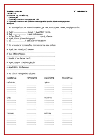 ΑΡΧΑΙΑ ΕΛΛΗΝΙΚΑ Α΄ ΓΥΜΝΑΣΙΟΥ
ΕΝΟΤΗΤΑ 5
Ο πλούτος της αττικής γης
Γ. Γραμματική
1. Οριστική Ενεστώτα του ρήματος εἰμί
2. Οριστική Ενεστώτα και μέλλοντα ενεργητικής φωνής βαρύτονων ρημάτων
Ασκήσεις
1. Να συμπληρώσετε τις παρακάτω φράσεις με τους κατάλληλους τύπους του ρήματος εἰμί:
α. Ὑμεῖς ……………………… ἄλκιμοι (=ρωμαλέοι) νεανίαι.
β. Ἐγώ ……………………… τὸ φῶς τοῦ κόσμου.
γ. Χρόνος δίκαιός ……………………… κριτής πάντων.
δ. Ἡμεῖς πάντες φίλοι καὶ σύμμαχοί ………………………
ε. Σύ ……………………… ὁ βασιλεύς τῶν Ἰουδαίων;
2. Να μεταφέρετε τις παρακάτω προτάσεις στον άλλο αριθμό:
α. Ὑμεῖς ἐστε τὸ φῶς τοῦ κόσμου.
……………………………………………………………………………………..
β. Ἐγώ διδάσκαλός εἰμι.
……………………………………………………………………………………..
γ. Ἀγαθός εἶ καὶ δίκαιος κριτής.
……………………………………………………………………………………..
δ. Ἡμεῖς μαθηταὶ Σωκράτους ἐσμέν.
……………………………………………………………………………………..
ε. Δεινός ἐστιν ὁ ἄνθρωπος.
……………………………………………………………………………………..
3. Να κλίνετε τα παρακάτω ρήματα:
ΕΝΕΣΤΩΤΑΣ ΜΕΛΛΟΝΤΑΣ ΕΝΕΣΤΩΤΑΣ ΜΕΛΛΟΝΤΑΣ
κινδυνεύω ………………. τρέπω ……………….
………………. ………………. ………………. ……………….
………………. ………………. ………………. ……………….
………………. ………………. ………………. ……………….
………………. ………………. ………………. ……………….
………………. ………………. ………………. ……………….
τρίβω ………………. φυλάττω ……………….
………………. ………………. ………………. ……………….
………………. ………………. ………………. ……………….
………………. ………………. ………………. ……………….
………………. ………………. ………………. ……………….
………………. ………………. ………………. ……………….
γυμνάζω ………………. πιστεύω ……………….
………………. ………………. ………………. ……………….
………………. ………………. ………………. ……………….
………………. ………………. ………………. ……………….
………………. ………………. ………………. ……………….
………………. ………………. ………………. ……………….
 