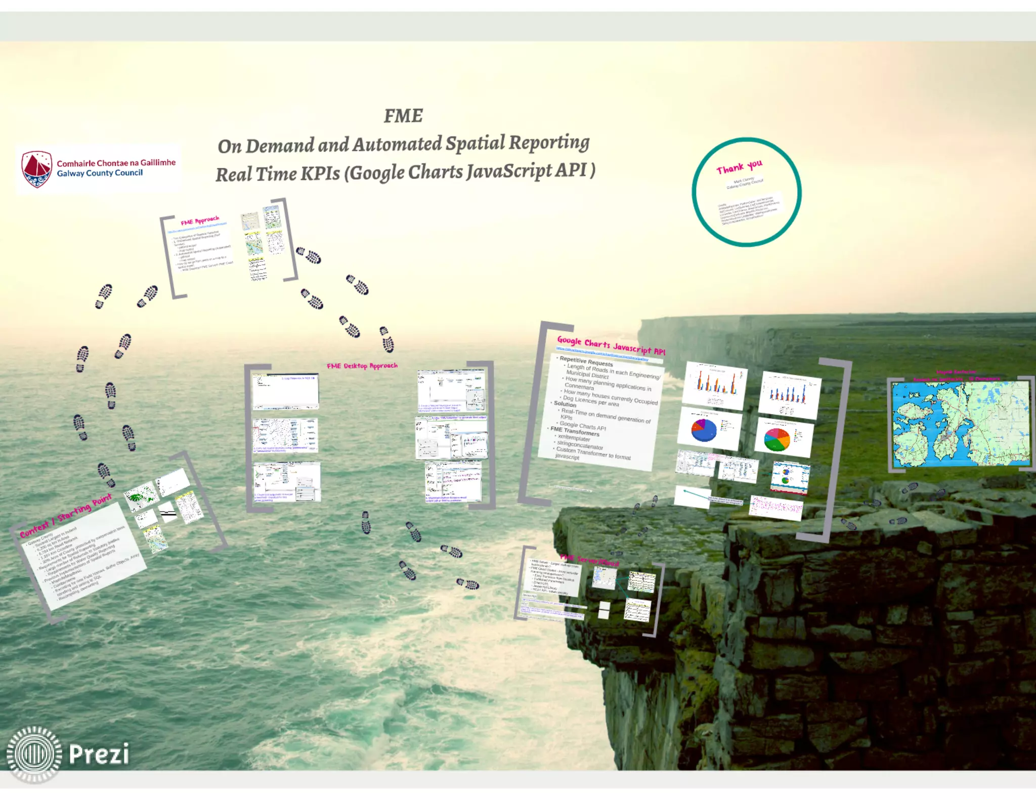 FME World Tour 2015 Dublin - Galway County Council - Mark Conroy
