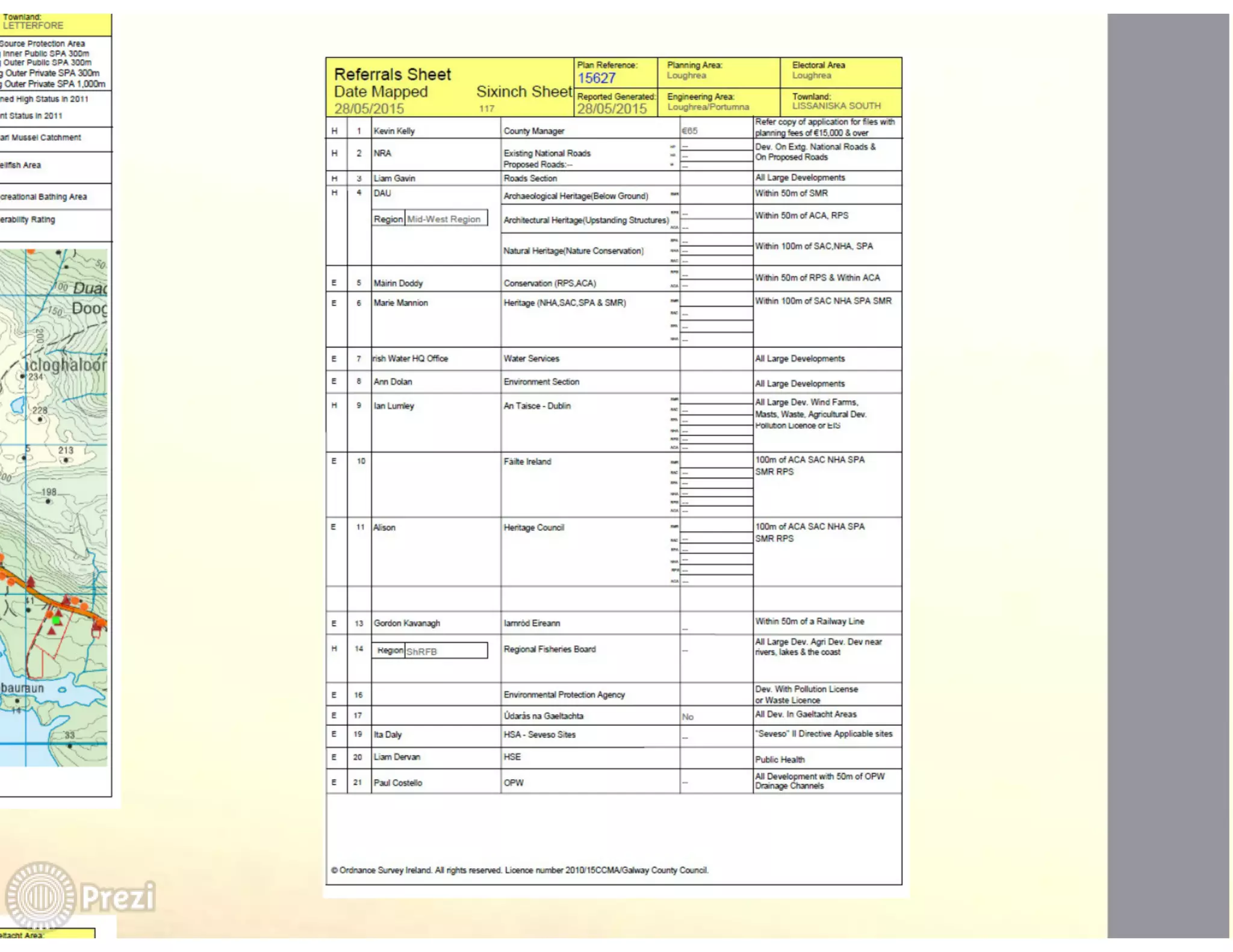 FME World Tour 2015 Dublin - Galway County Council - Mark Conroy
