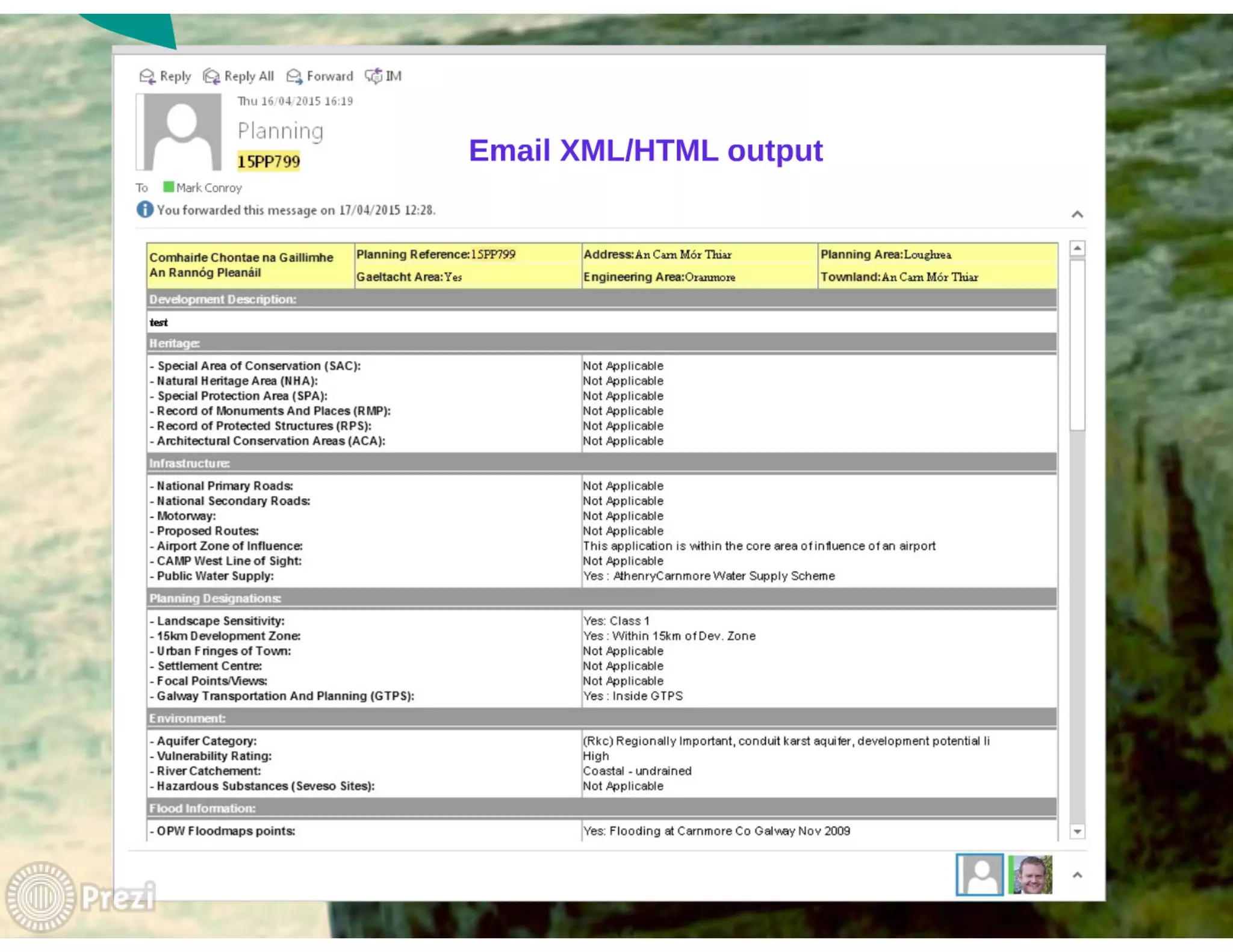 FME World Tour 2015 Dublin - Galway County Council - Mark Conroy