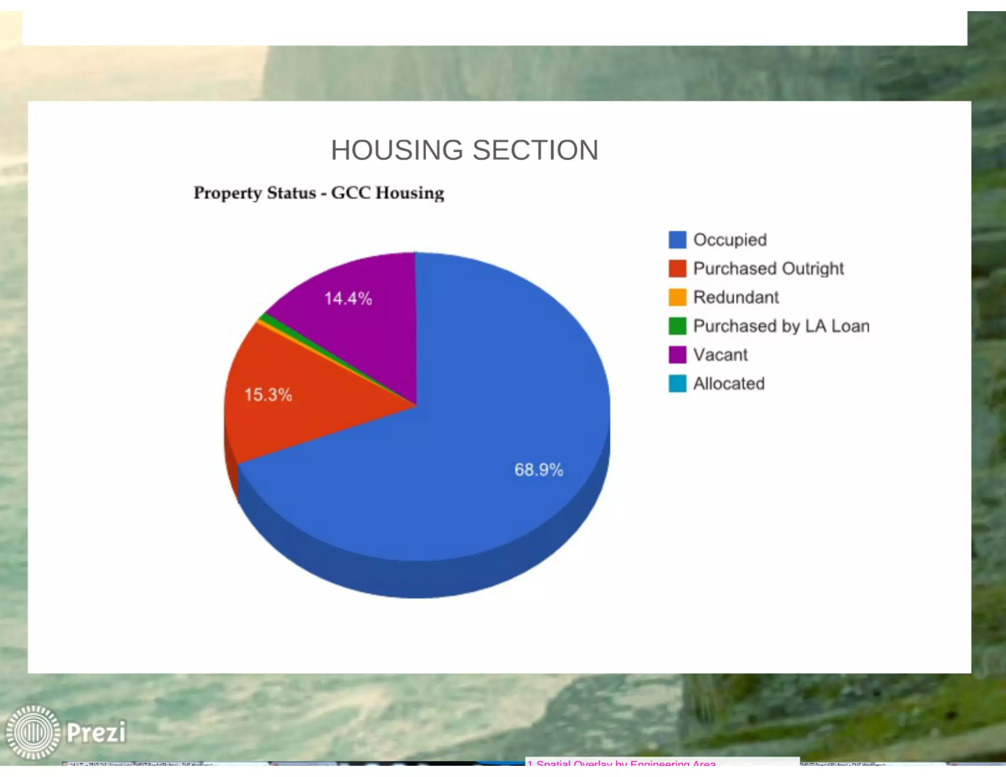 FME World Tour 2015 Dublin - Galway County Council - Mark Conroy
