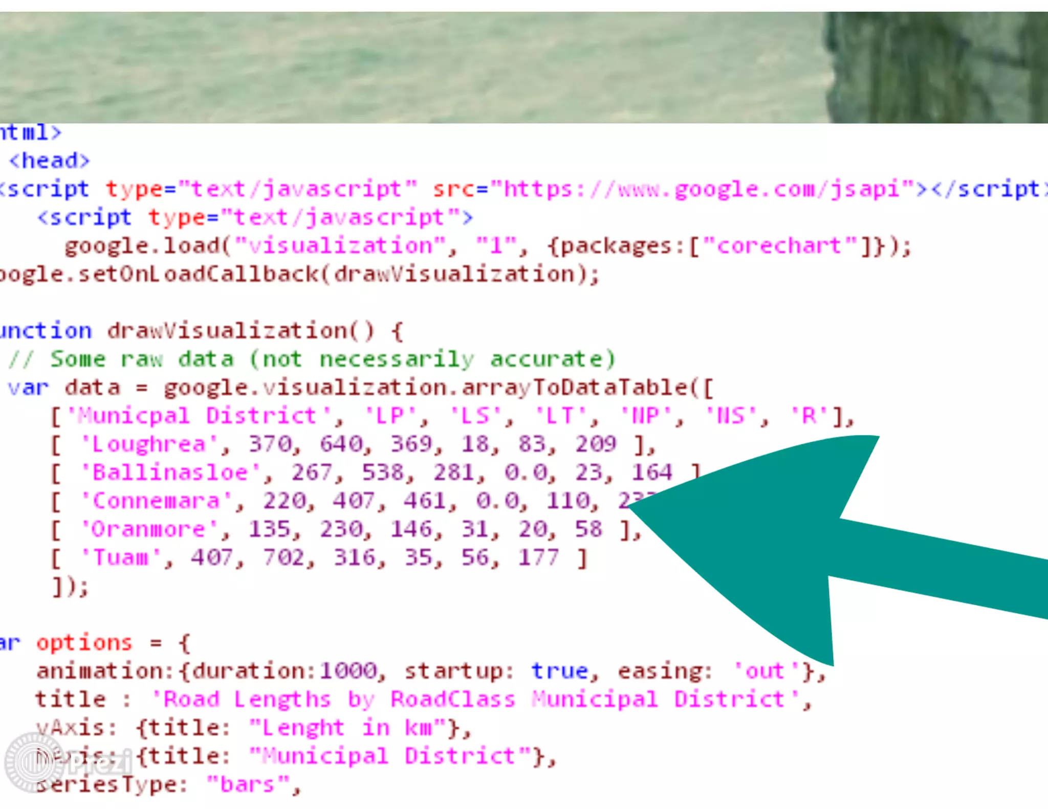FME World Tour 2015 Dublin - Galway County Council - Mark Conroy
