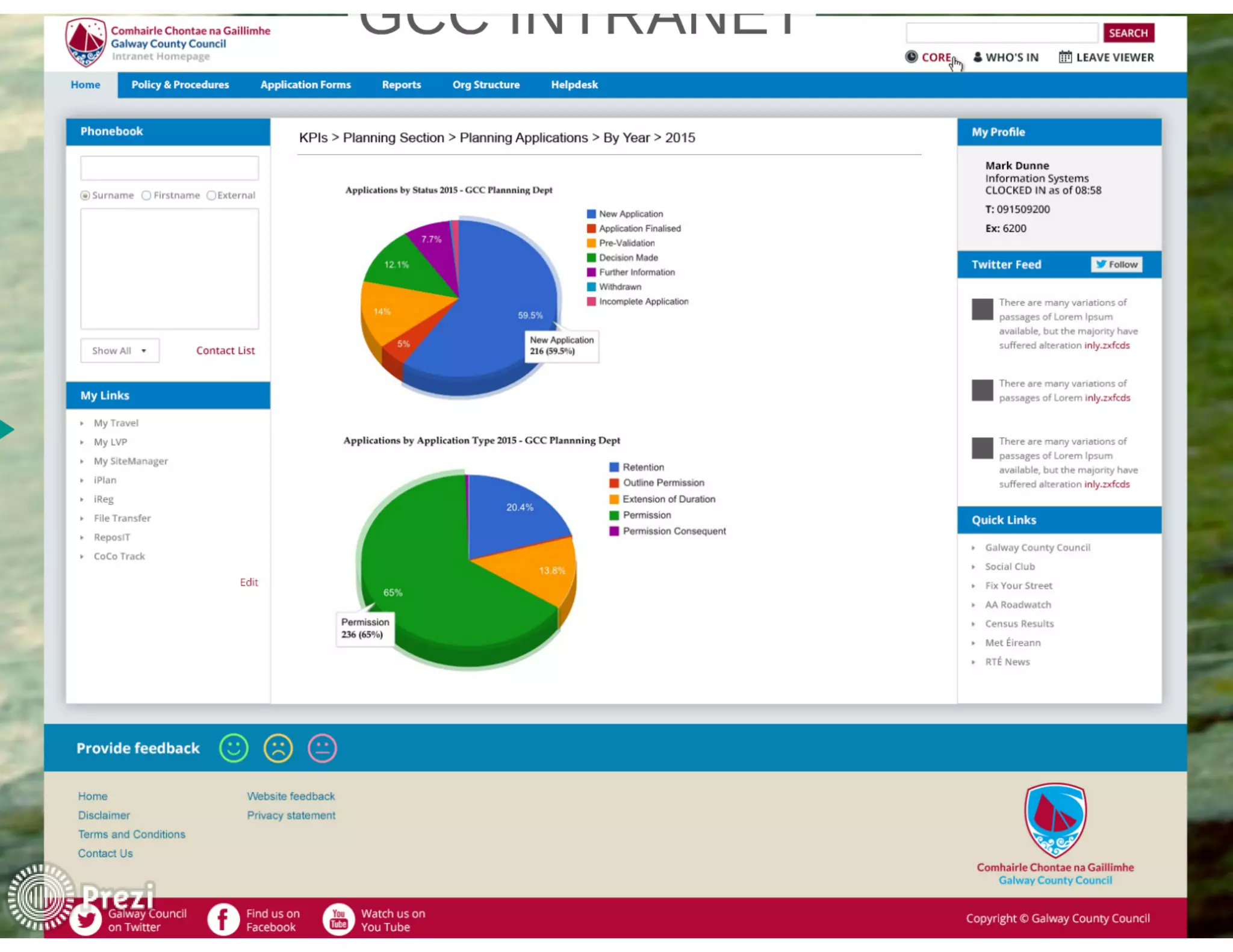 FME World Tour 2015 Dublin - Galway County Council - Mark Conroy