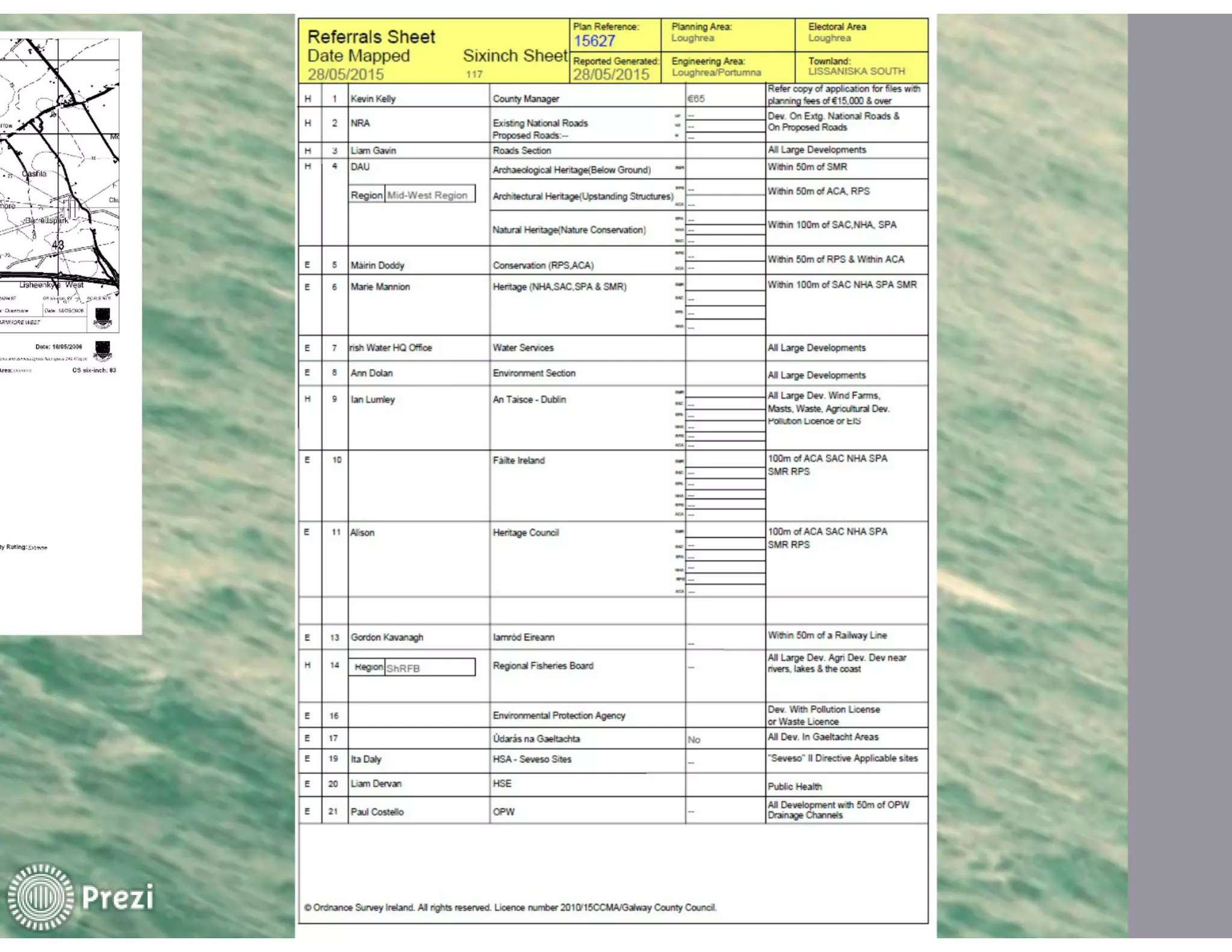 FME World Tour 2015 Dublin - Galway County Council - Mark Conroy